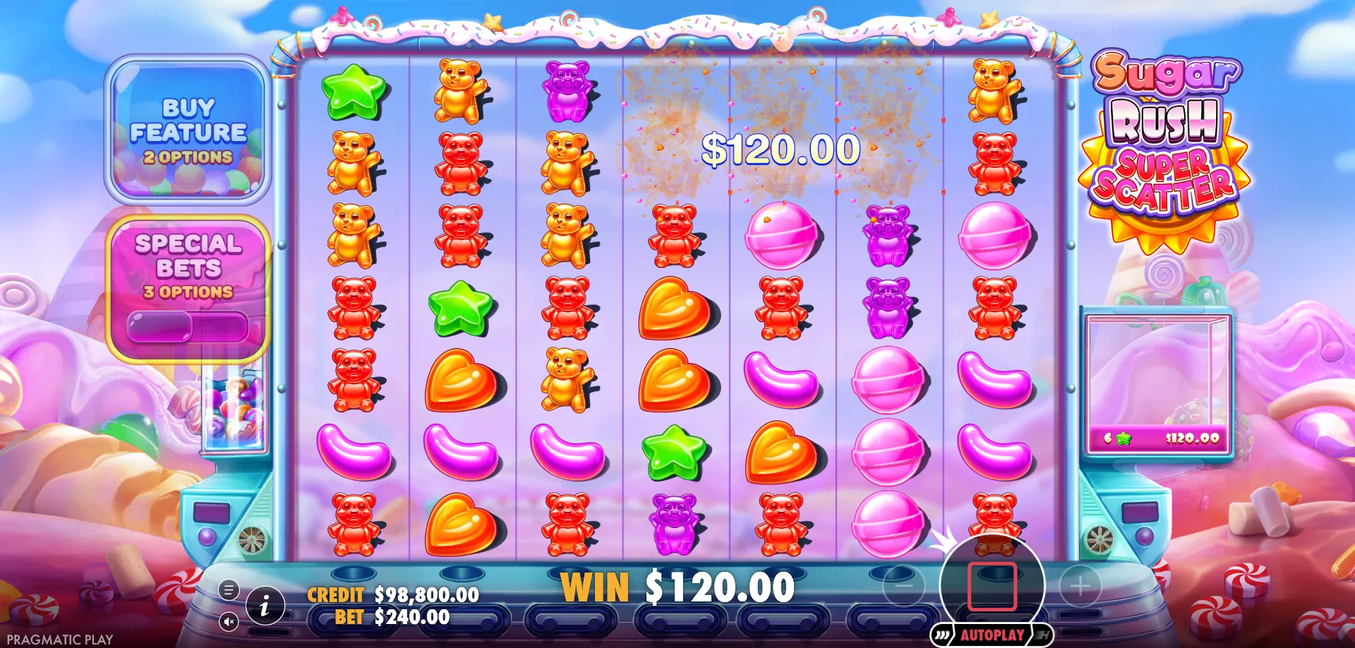 RTP og Statistik &mdash; Hvad Betyder Tallene? &mdash; sugar rush super scatter